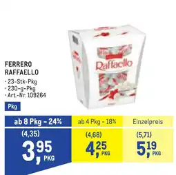 Metro Ferrero raffaello Angebot