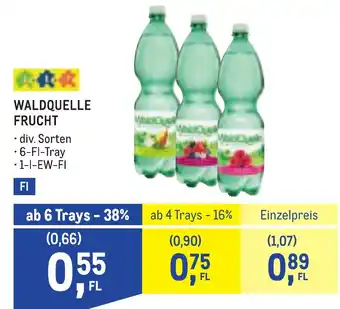 Waldquelle frucht