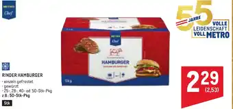 Metro Rinder hamburger Angebot