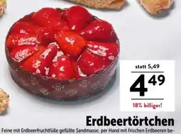 Interspar Erdbeertörtchen Angebot