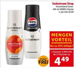 Interspar Sodastream Sirup Angebot