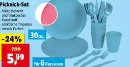 Thomas Philipps Picknick Set Angebot