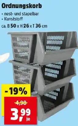 Thomas Philipps Ordnungskorb Angebot