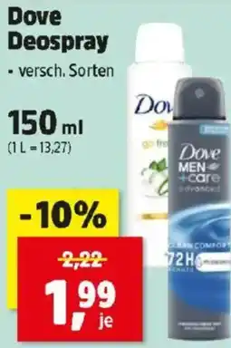 Thomas Philipps Dove Deospray Angebot