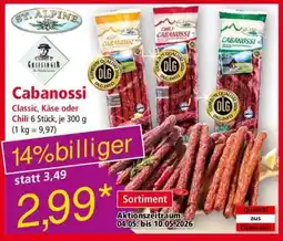 Norma Cabanossi Angebot