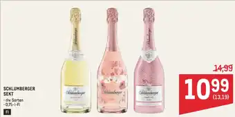 Schlumberger sekt