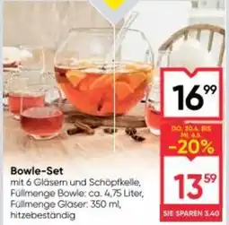 Maximarkt Bowle-Set Angebot
