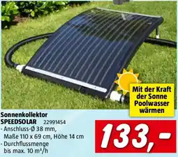 Bauhaus Steinbach Solarkollektor Exclusive Angebot