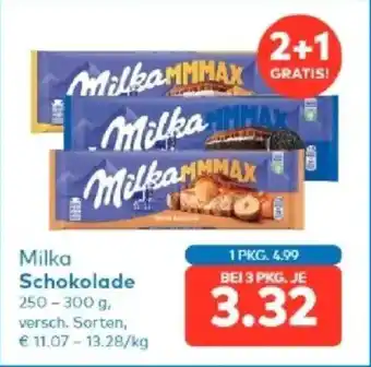 Milka schokolade