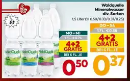 Billa Waldquelle Mineralwasser div. Sorten Angebot