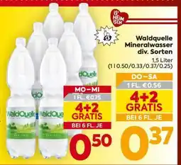 Billa Waldquelle Mineralwasser div. Sorten Angebot