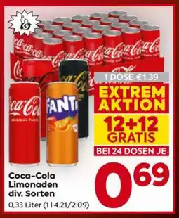 Billa Coca-Cola Limonaden div. Sorten Angebot