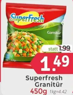ETSAN Superfresh Granitür Angebot