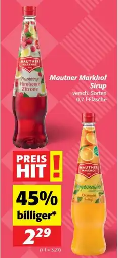 Nah&Frisch Mautner Markhof Sirup Angebot