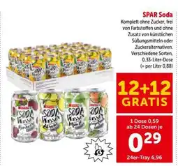 Interspar SPAR Soda Angebot