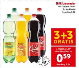 Interspar SPAR Limonaden Angebot
