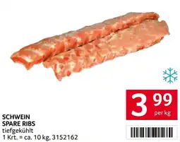 Transgourmet Schwein spare ribs Angebot