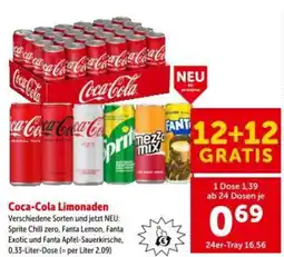 Interspar Coca-Cola Limonaden Angebot