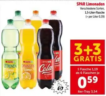 Interspar SPAR Limonaden Angebot