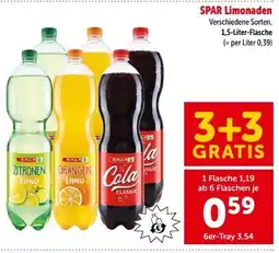Interspar Spar Limonade Angebot