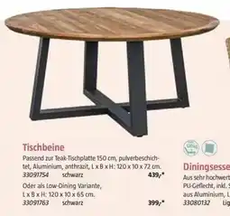 Bauhaus Tischbeine Angebot