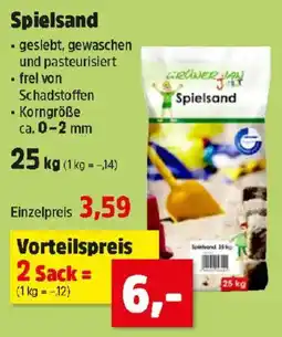 Thomas Philipps Spielsand Angebot