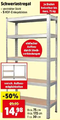 Thomas Philipps Schwerlastregal Angebot