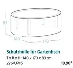 Bauhaus Schutzhülle für Gartentisch Angebot