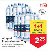 MPreis Alpquell Mineralwasser Tray Angebot