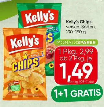 Kelly's Chips