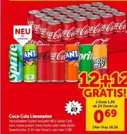 Interspar Coca Cola Limonaden Angebot