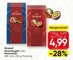 Spar Mirabell Angebot