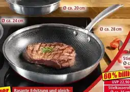 Norma Pfanne Angebot