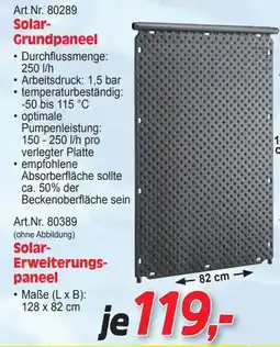 Zgonc Solar Grundpaneel Angebot