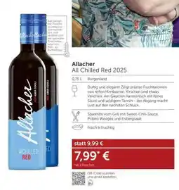 Interspar Allacher Angebot