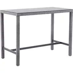 Metro Alu-Rattan Bartisch Balsario, Preisangabe ohne MwSt. (Preis inkl. MwSt. 214,80 €), METRO Angebot