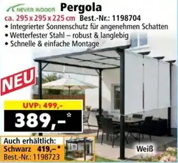 Norma Never indoor pergola Angebot