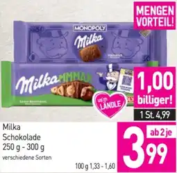 Sutterlüty Milka Schokolade Angebot