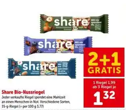 Interspar Share Bio-Nussriegel Angebot