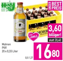 Sutterlüty Mohren pfiff Angebot