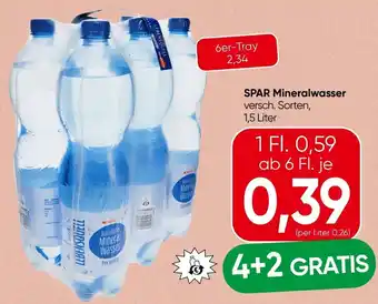 Spar Spar mineralwasser Angebot