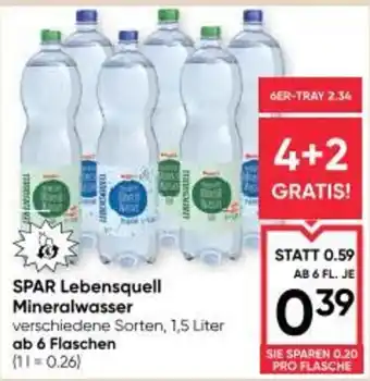 Maximarkt Spar lebensquell mineralwasser Angebot