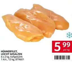 Transgourmet Hühnerfilet, leicht gesalzen Angebot