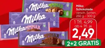 Milka Schokolade