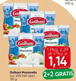 Eurospar Galbani Mozzarella Angebot