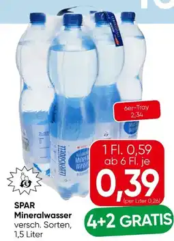 Eurospar Spar Mineralwasser Angebot