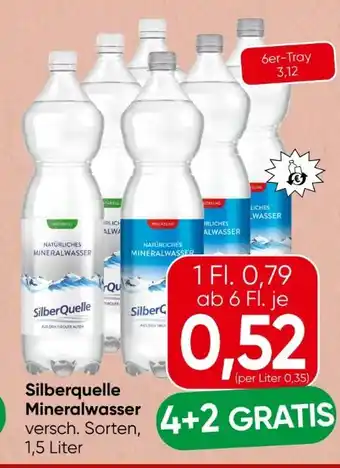 Silberquelle Mineralwasser