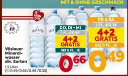 Billa Vöslauer Mineralwasser div. Sorten Angebot