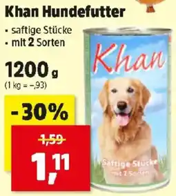 Thomas Philipps Khan Hundefutter Angebot
