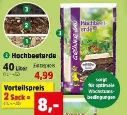 Thomas Philipps Hochbeeterde Angebot